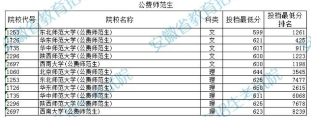 2023M(fi)ʲô˼(bo)lʲôȡ?jn)?sh)