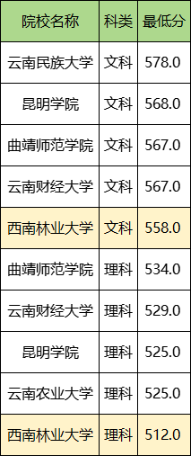 ط(xing)ȡʴ᣿ط(xing)Ͷٷ֣ط(xing)ȡl
