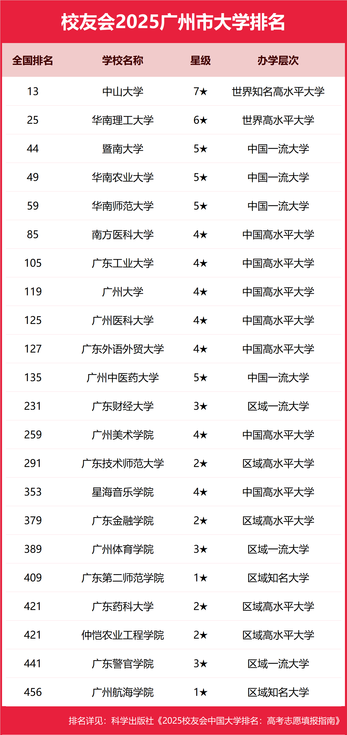 VݹkƴW(xu)Щ2025-VõĹkƴW(xu)]